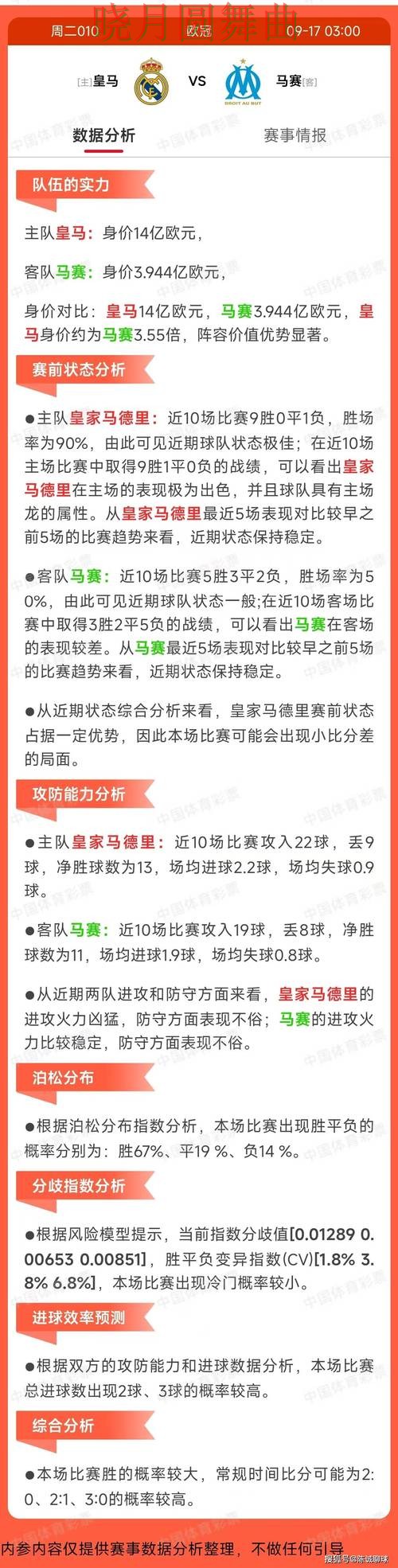 世界杯买球官网荷兰赛事专题内容怎么看